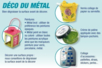 Mini seaux en métal - Décoration d'objets – 10doigts.fr